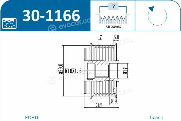 IJS Group 30-1166