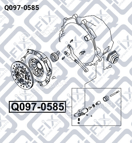 Q-Fix Q0970585