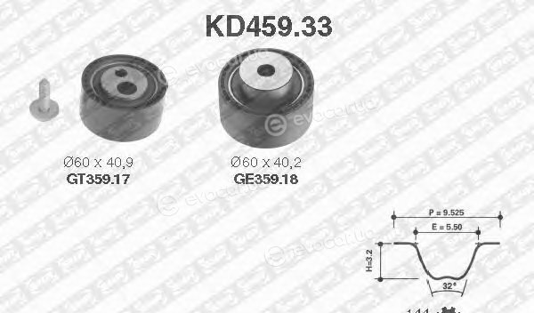 NTN / SNR KD459.33