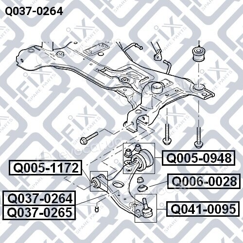 Q-Fix Q0370264