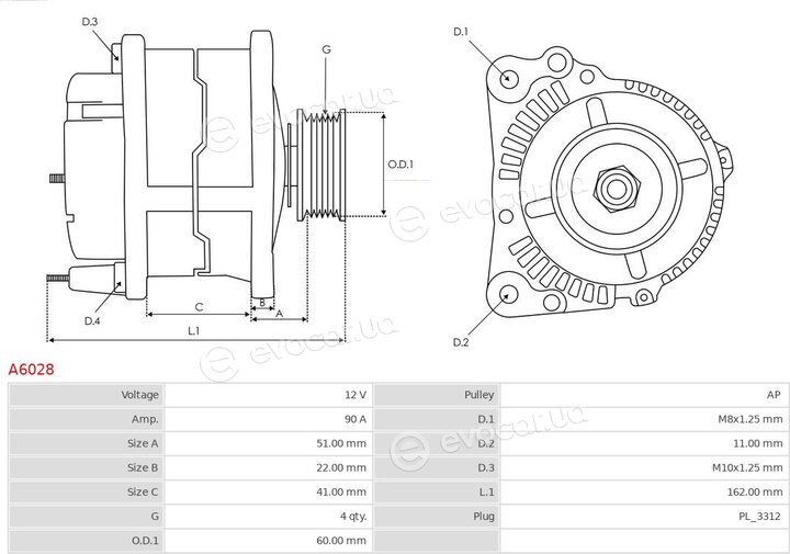 AS A6028