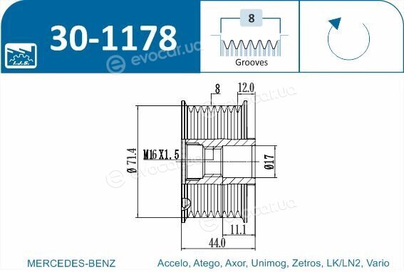 IJS Group 30-1178