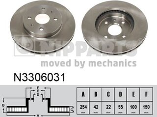 Nipparts N3306031