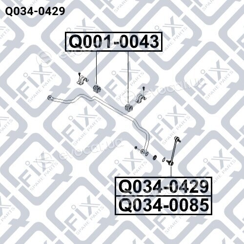 Q-Fix Q0340429