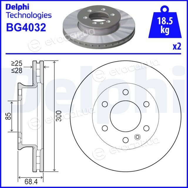 Delphi BG4032