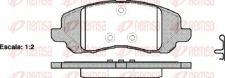 Remsa 0804.20