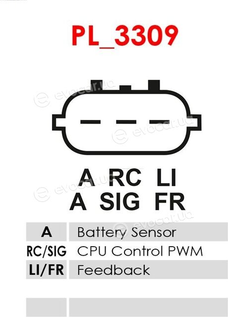 AS A6045