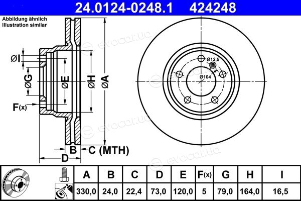 ATE 24.0124-0248.1