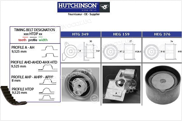 Hutchinson KH 333