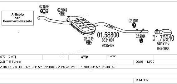 MTS C390162003245