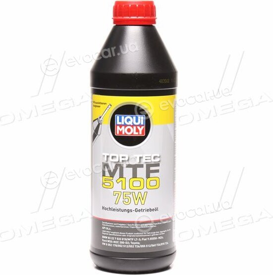 Liqui Moly 20842