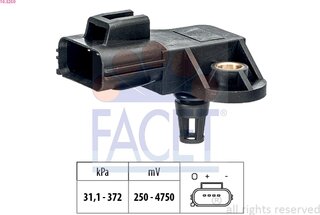 Facet 10.3250