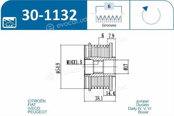 IJS Group 30-1132