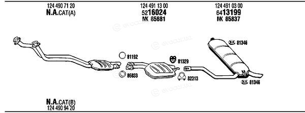 Walker / Fonos MB32000