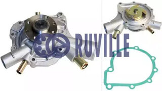 Ruville 065116
