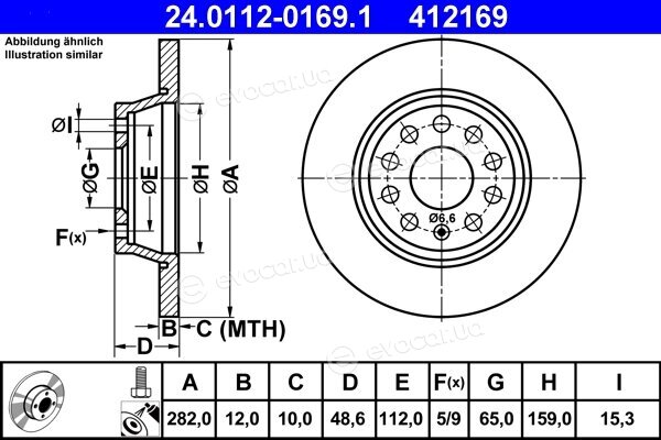 ATE 24.0112-0169.1