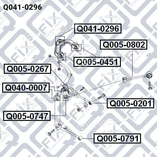 Q-Fix Q0410296