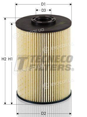 Tecneco GS0927E