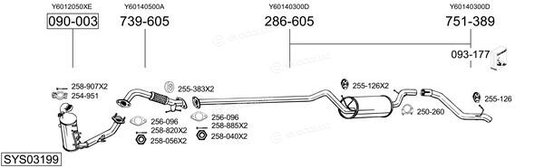 Bosal SYS03199