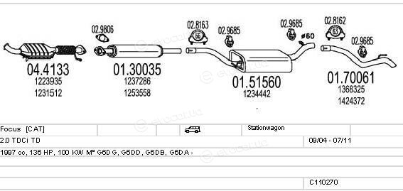 MTS C110270004008