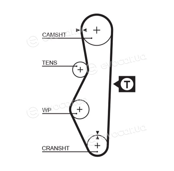 Gates K015521