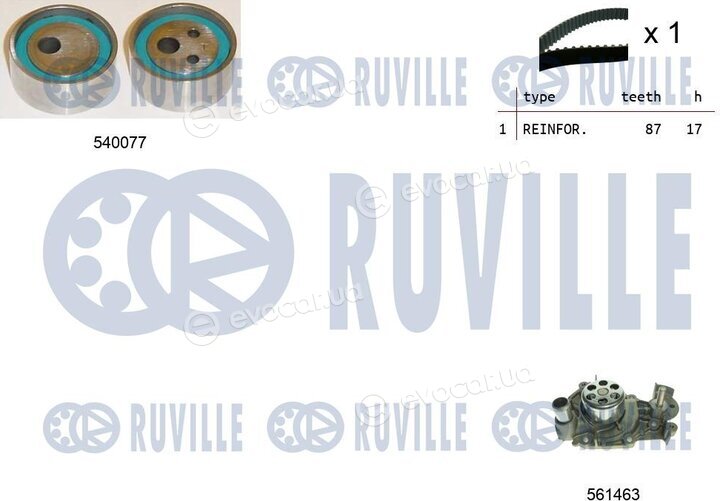 Ruville 5500101