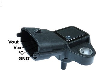Gauss GI3005