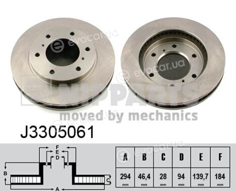 Nipparts J3305061