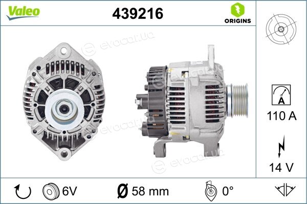 Valeo 439216