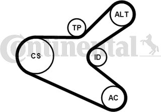 Continental 6PK1153K2