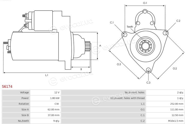 AS S6174