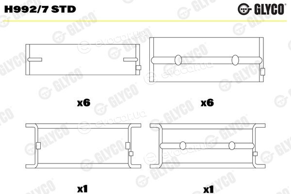 Glyco H992/7 STD