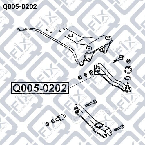 Q-Fix Q0050202