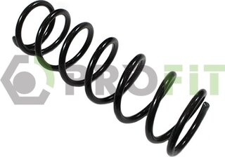 Profit 2010-2046