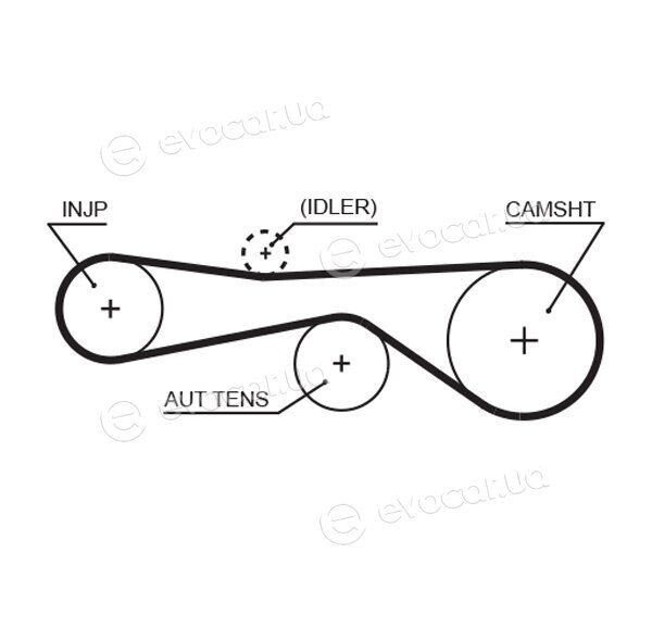 Gates K015676XS