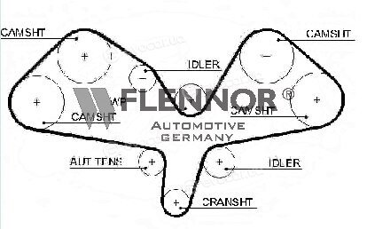 Flennor 4594V