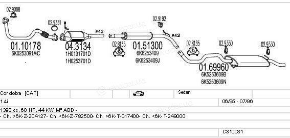 MTS C310031006904