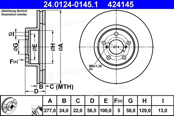 ATE 24.0124-0145.1