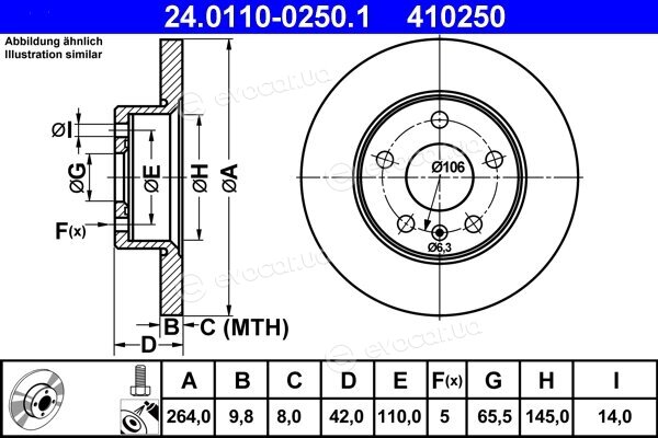 ATE 24.0110-0250.1