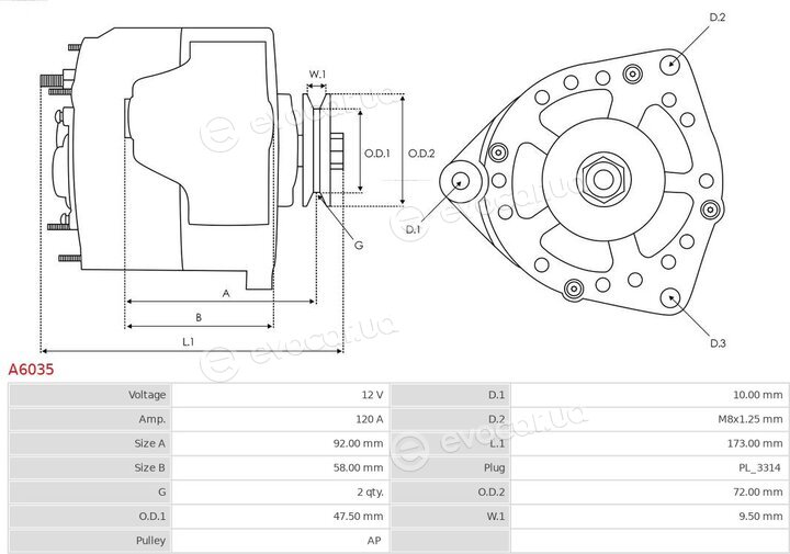 AS A6035