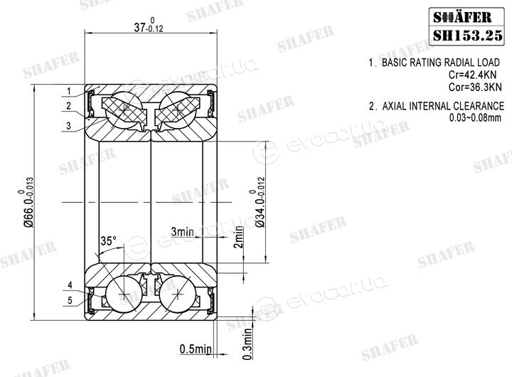 Shafer SH153.25
