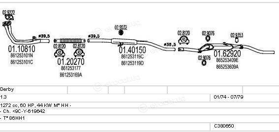 MTS C380650007260