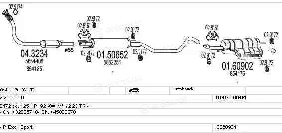 MTS C250931010506