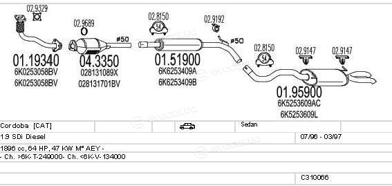 MTS C310066006953