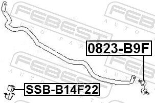 Febest SSB-B14F22