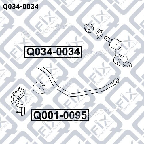 Q-Fix Q0340034