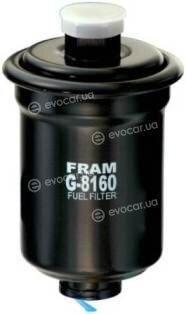 Fram G8160