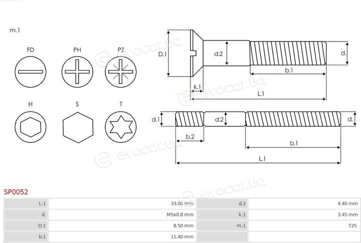 AS SP0052