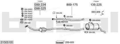 Bosal SYS05100