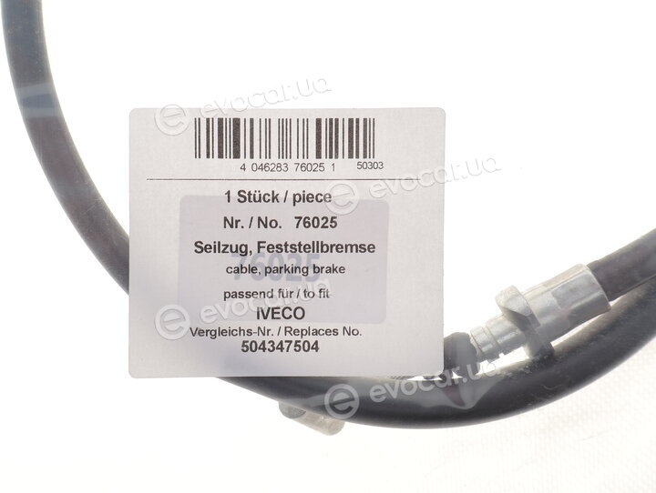 AIC 76025